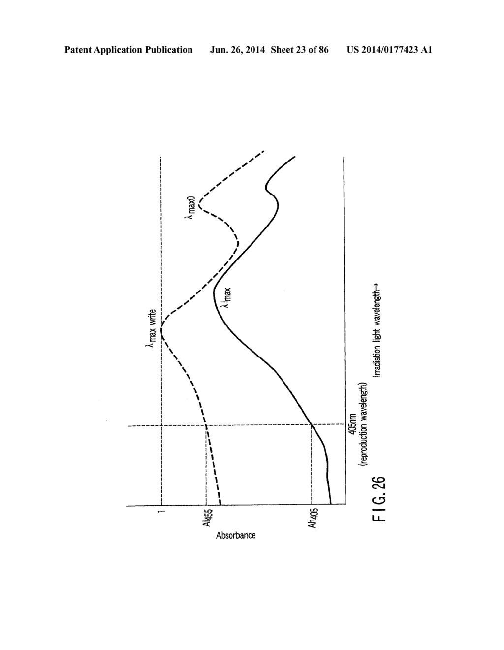 INFORMATION STORAGE MEDIUM, REPRODUCING METHOD, AND RECORDING METHOD - diagram, schematic, and image 24