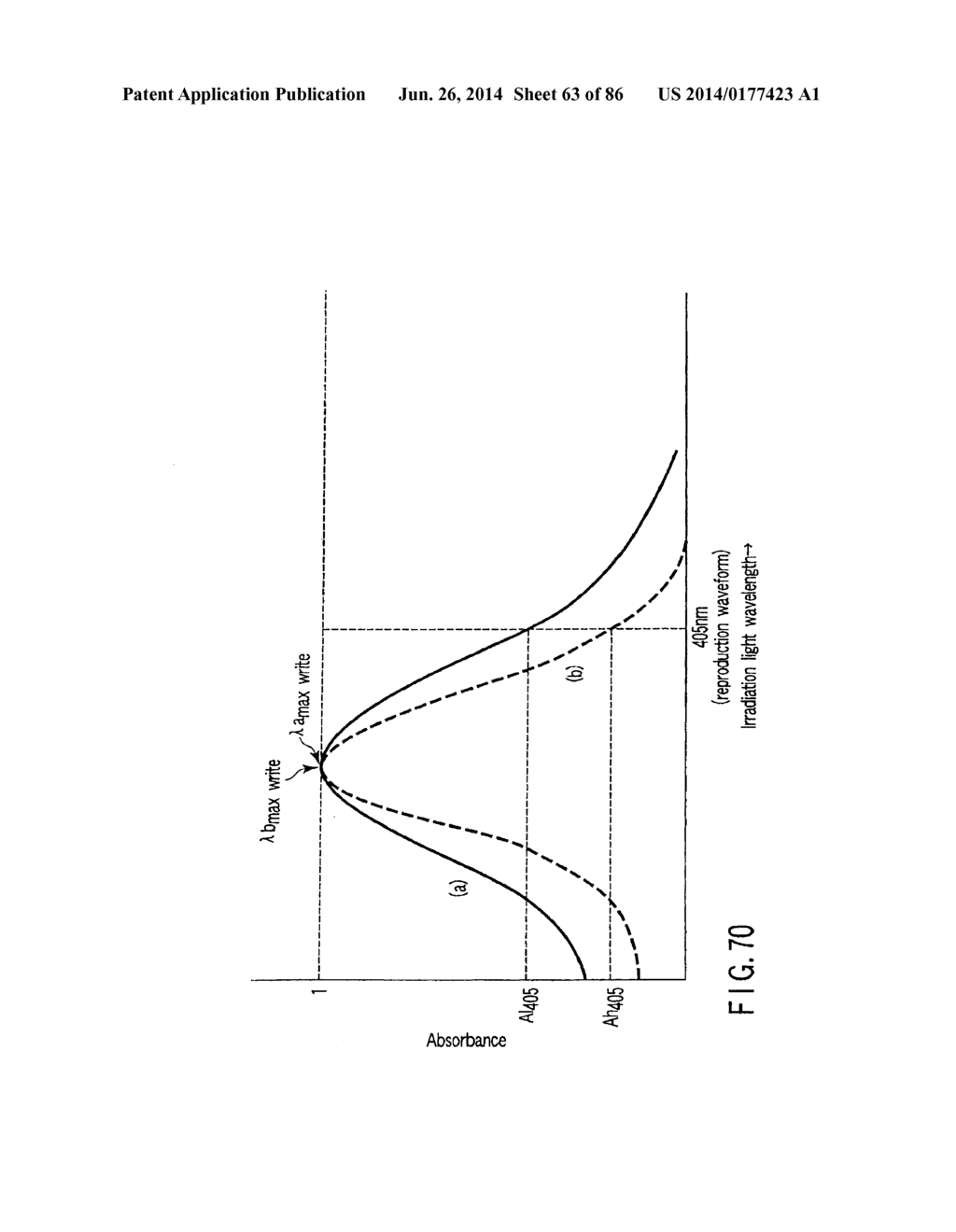 INFORMATION STORAGE MEDIUM, REPRODUCING METHOD, AND RECORDING METHOD - diagram, schematic, and image 64