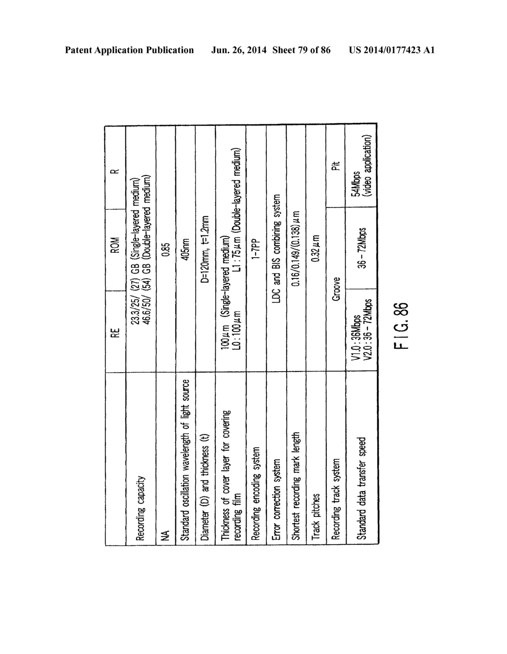 INFORMATION STORAGE MEDIUM, REPRODUCING METHOD, AND RECORDING METHOD - diagram, schematic, and image 80