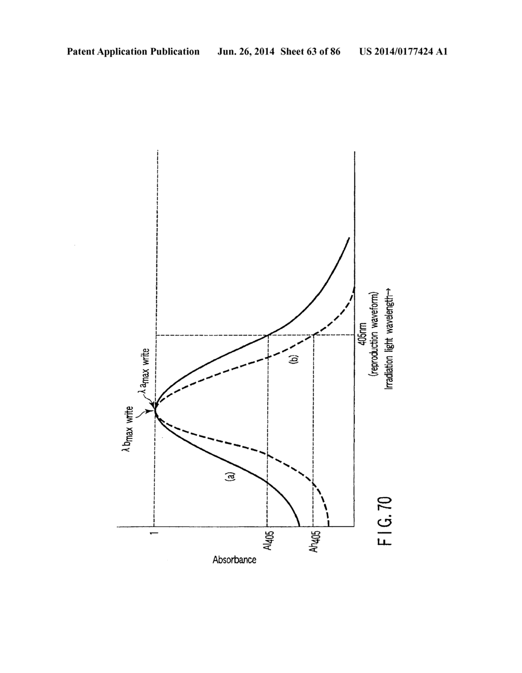 INFORMATION STORAGE MEDIUM, REPRODUCING METHOD, AND RECORDING METHOD - diagram, schematic, and image 64