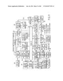 INFORMATION STORAGE MEDIUM, REPRODUCING METHOD, AND RECORDING METHOD diagram and image