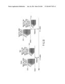 INFORMATION STORAGE MEDIUM, REPRODUCING METHOD, AND RECORDING METHOD diagram and image