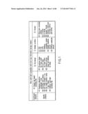 INFORMATION STORAGE MEDIUM, REPRODUCING METHOD, AND RECORDING METHOD diagram and image