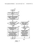 METHOD AND APPARATUS MULTIMEDIA BROADCAST/MULTICAST SERVICE COVERAGE BOOST diagram and image