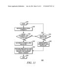 METHOD AND APPARATUS MULTIMEDIA BROADCAST/MULTICAST SERVICE COVERAGE BOOST diagram and image