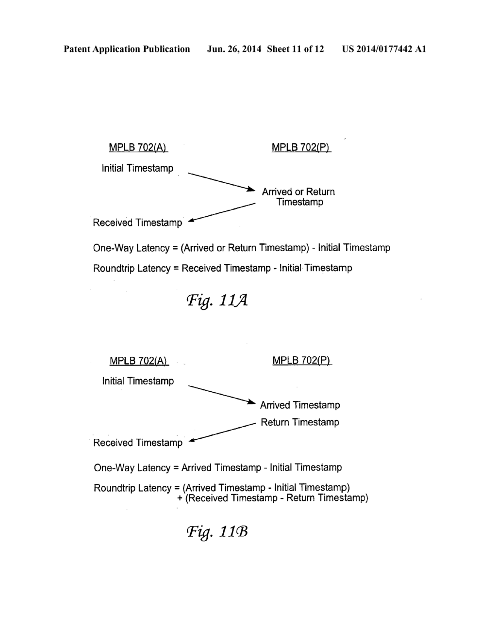 PERFORMING RATE LIMITING WITHIN A NETWORK - diagram, schematic, and image 12