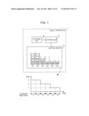 RELAY APPARATUS AND BUFFER CONTROL METHOD diagram and image