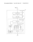 RELAY APPARATUS AND BUFFER CONTROL METHOD diagram and image