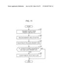 RELAY APPARATUS AND BUFFER CONTROL METHOD diagram and image