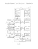 Signal Monitoring Platform diagram and image