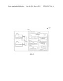 Signal Monitoring Platform diagram and image