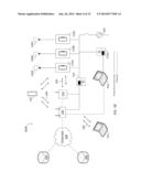 NETWORK ACCESS COORDINATION OF LOAD CONTROL DEVICES diagram and image