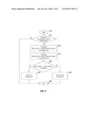 METHOD AND APPARATUS FOR INTERFERENCE MITIGATION IN TIME DIVISION DUPLEX     SYSTEMS diagram and image