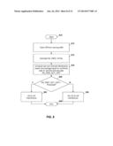 METHOD AND APPARATUS FOR INTERFERENCE MITIGATION IN TIME DIVISION DUPLEX     SYSTEMS diagram and image