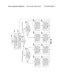 METHOD AND APPARATUS FOR INTERFERENCE MITIGATION IN TIME DIVISION DUPLEX     SYSTEMS diagram and image