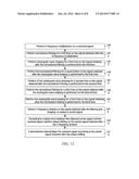 Carrier Synchronization Method, Circuit, and System diagram and image