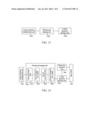 Carrier Synchronization Method, Circuit, and System diagram and image