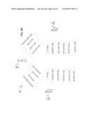 RESOURCE SCHEDULING IN DIRECT DEVICE TO DEVICE COMMUNICATIONS SYSTEMS diagram and image