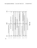 RESOURCE SCHEDULING IN DIRECT DEVICE TO DEVICE COMMUNICATIONS SYSTEMS diagram and image