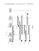 RESOURCE SCHEDULING IN DIRECT DEVICE TO DEVICE COMMUNICATIONS SYSTEMS diagram and image