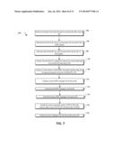 RESOURCE SCHEDULING IN DIRECT DEVICE TO DEVICE COMMUNICATIONS SYSTEMS diagram and image