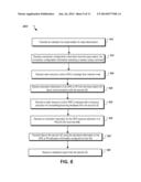 RESOURCE SCHEDULING IN DIRECT DEVICE TO DEVICE COMMUNICATIONS SYSTEMS diagram and image