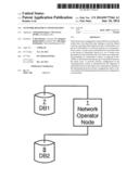 NETWORK RESOURCE CONFIGURATION diagram and image