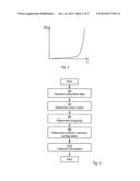 NETWORK RESOURCE CONFIGURATION diagram and image