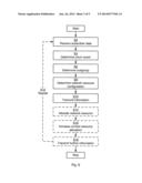 NETWORK RESOURCE CONFIGURATION diagram and image