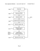 NETWORK RESOURCE CONFIGURATION diagram and image