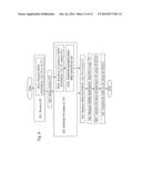 TIME MULTIPLEXED CHANNEL STATE INFORMATION REPORTING IN A MULTI ANTENNA     WIRELESS COMMUNICATION SYSTEM diagram and image
