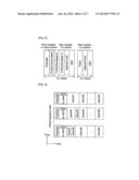 METHOD OF MAPPING PHYSICAL RESOURCE TO LOGICAL RESOURCE IN WIRELESS     COMMUNICATION SYSTEM diagram and image