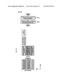 METHOD OF MAPPING PHYSICAL RESOURCE TO LOGICAL RESOURCE IN WIRELESS     COMMUNICATION SYSTEM diagram and image