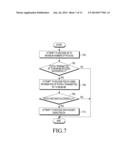 METHOD AND APPARATUS FOR TRANSMITTING AND RECEIVING CONTROL CHANNEL BY     BEAMFORMING IN A WIRELESS COMMUNICATION SYSTEM diagram and image