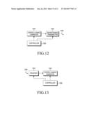 METHOD AND APPARATUS FOR TRANSMITTING AND RECEIVING CONTROL CHANNEL BY     BEAMFORMING IN A WIRELESS COMMUNICATION SYSTEM diagram and image