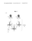 METHOD FOR TRANSMITTING MAC PDUs diagram and image