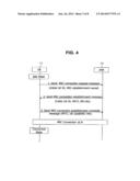 METHOD FOR TRANSMITTING MAC PDUs diagram and image