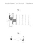 METHOD FOR TRANSMITTING MAC PDUs diagram and image