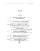 METHOD FOR TRANSMITTING MAC PDUs diagram and image