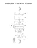 DEVICE-TO-DEVICE DATA TRANSMISSION METHOD IN WIRELESS ACCESS SYSTEM     SUPPORTING DEVICE-TO-DEVICE COMMUNICATION, AND APPARATUS THEREFOR diagram and image