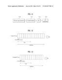 DEVICE-TO-DEVICE DATA TRANSMISSION METHOD IN WIRELESS ACCESS SYSTEM     SUPPORTING DEVICE-TO-DEVICE COMMUNICATION, AND APPARATUS THEREFOR diagram and image