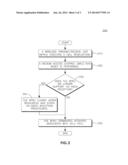 METHOD AND APPARATUS FOR HANDLING CELL RESELECTIONS AND TRANSITIONS TO AND     FROM AN ENHANCED CELL_FACH STATE diagram and image