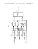 TRANSMISSION AND RECEPTION APPARATUS AND METHOD diagram and image