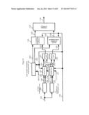 TRANSMISSION AND RECEPTION APPARATUS AND METHOD diagram and image