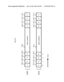 TRANSMISSION AND RECEPTION APPARATUS AND METHOD diagram and image