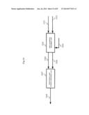 TRANSMISSION AND RECEPTION APPARATUS AND METHOD diagram and image