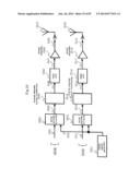 TRANSMISSION AND RECEPTION APPARATUS AND METHOD diagram and image