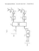 TRANSMISSION AND RECEPTION APPARATUS AND METHOD diagram and image