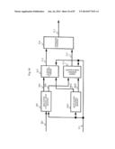 TRANSMISSION AND RECEPTION APPARATUS AND METHOD diagram and image