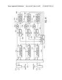 TRANSMISSION AND RECEPTION APPARATUS AND METHOD diagram and image